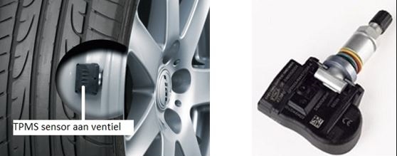 TPMS Sensoren montage Wheels and Customs